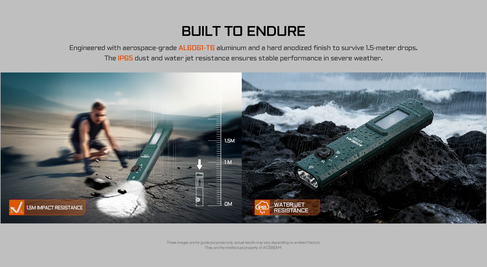 【即將到貨】ACEBEAM UC25 3100 流明 多功能戰術 EDC 手電筒 四光源+側燈 冷白/高顯/UV/綠點 尾磁