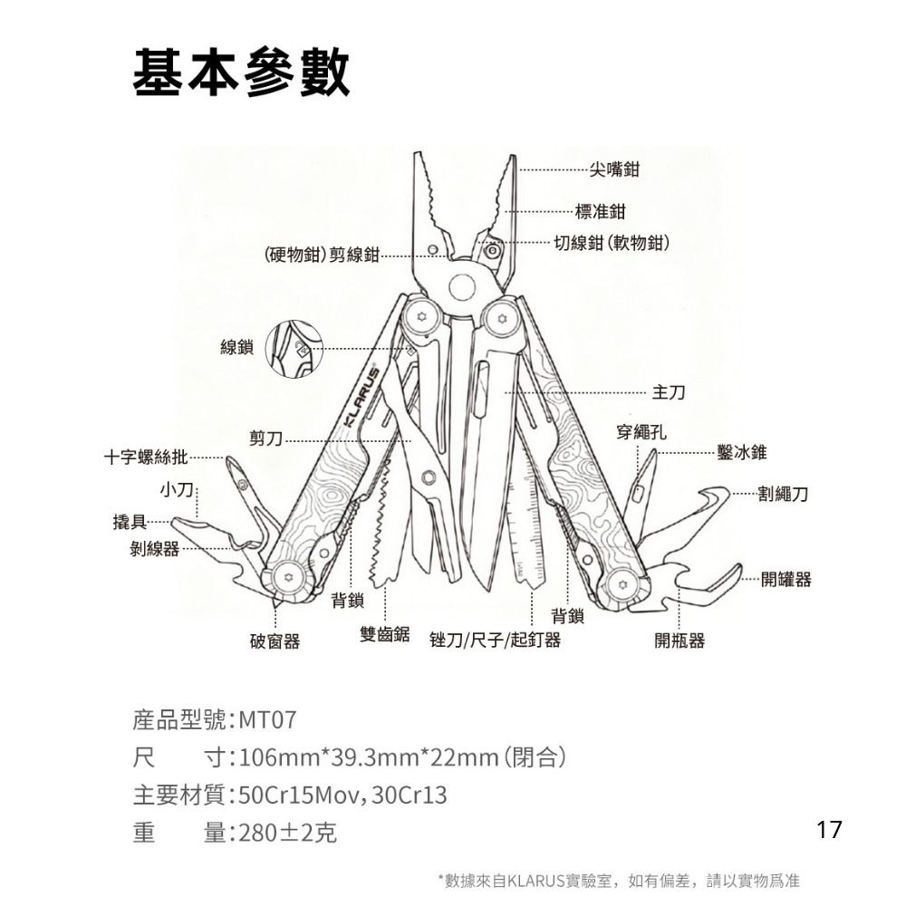 KLARUS MT07 戶外多功能工具鉗 20合1 尖嘴鉗 組合折疊刀 小刀 剪刀 鋸子 開瓶器 野外露營裝備
