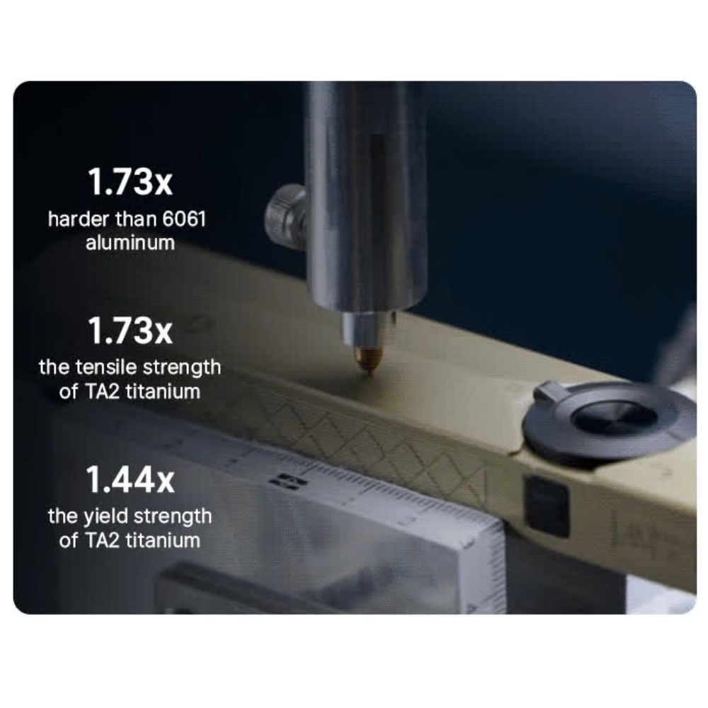 OLIGHT ArkPro Ultra 1700流明 205米 EDC 四合一手電筒 7種模式 純泛光 聚光 UV 綠點