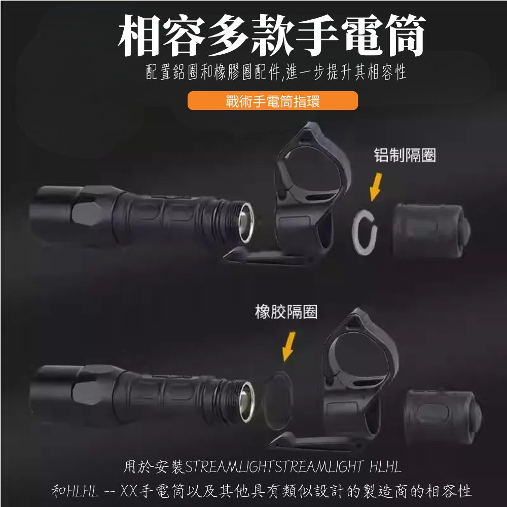 戰術指環 背夾 適用筒身22mm以內 例如:MH12 MH25 MH25C P10GT P12 T35