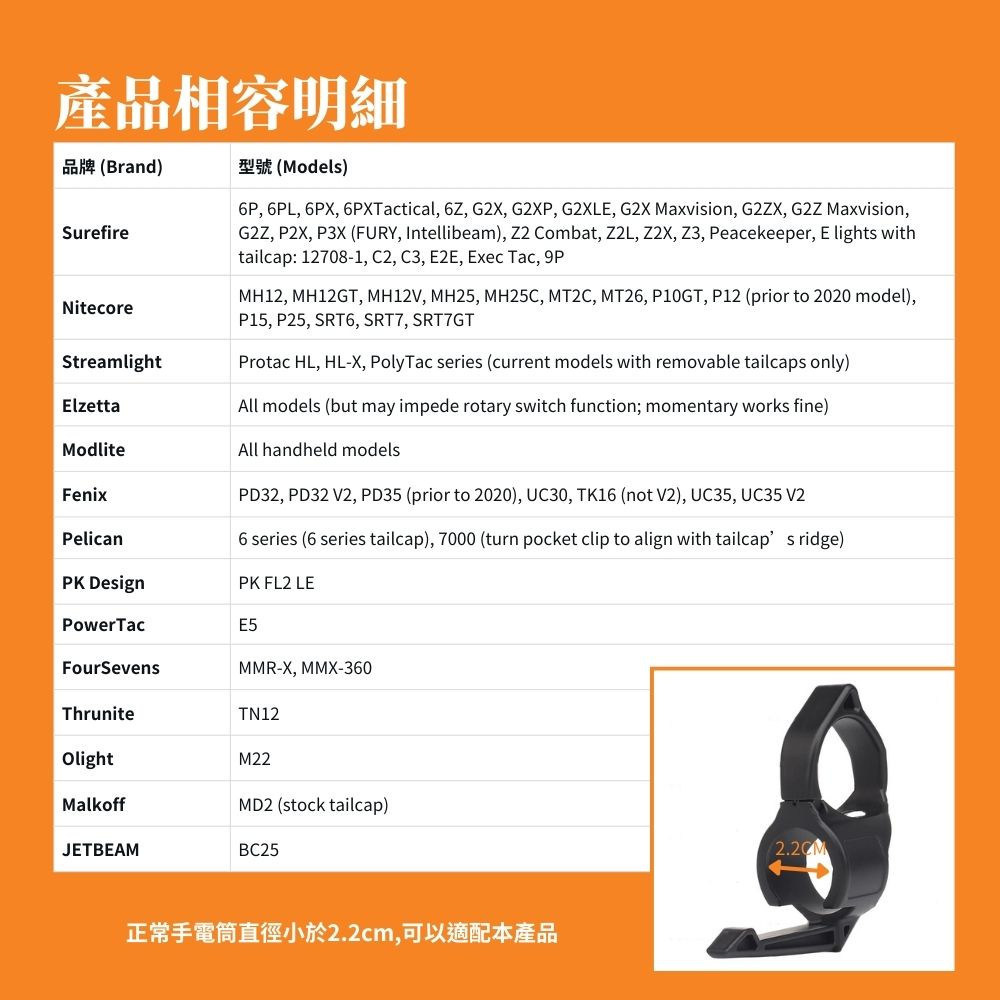 戰術指環 背夾 適用筒身22mm以內 例如:MH12 MH25 MH25C P10GT P12 T35