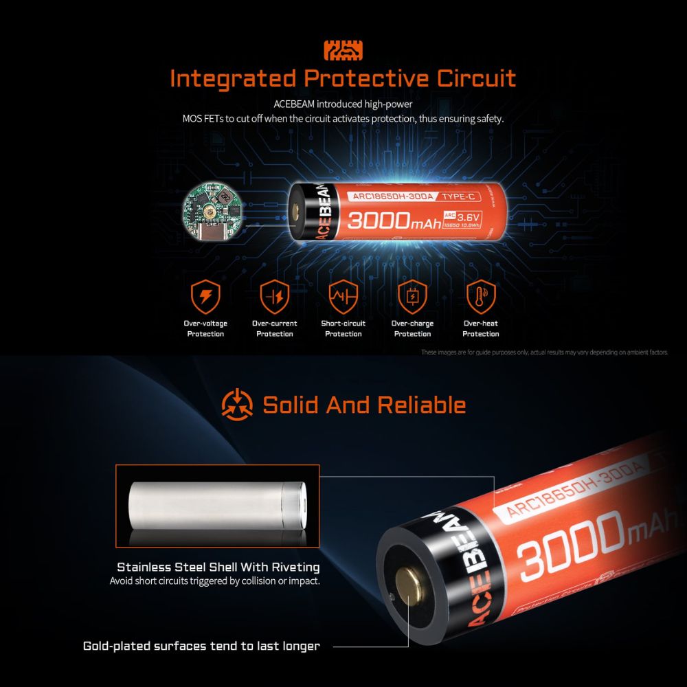 ACEBEAM 18650 3000mAh 可充電鋰電池 最大20A 防短路 防過充過熱 500次循環