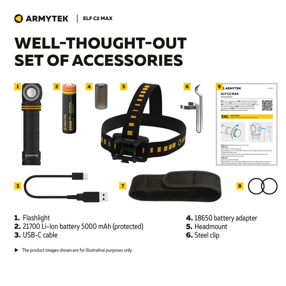 【預購】Armytek Elf C2 Max 4500流明 150米 高亮度多模式 手電筒/頭燈 USB-C 充電 磁吸尾蓋 21700