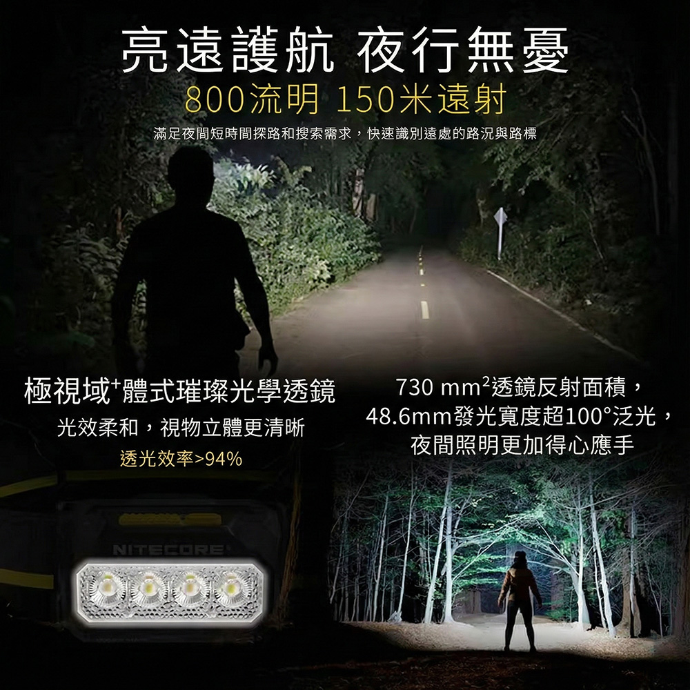NITECORE HA27 UHE 800流明 150米 三色溫輕量頭燈 可變CRI 高顯色 三種供電 紅光 HLB1500 AAA