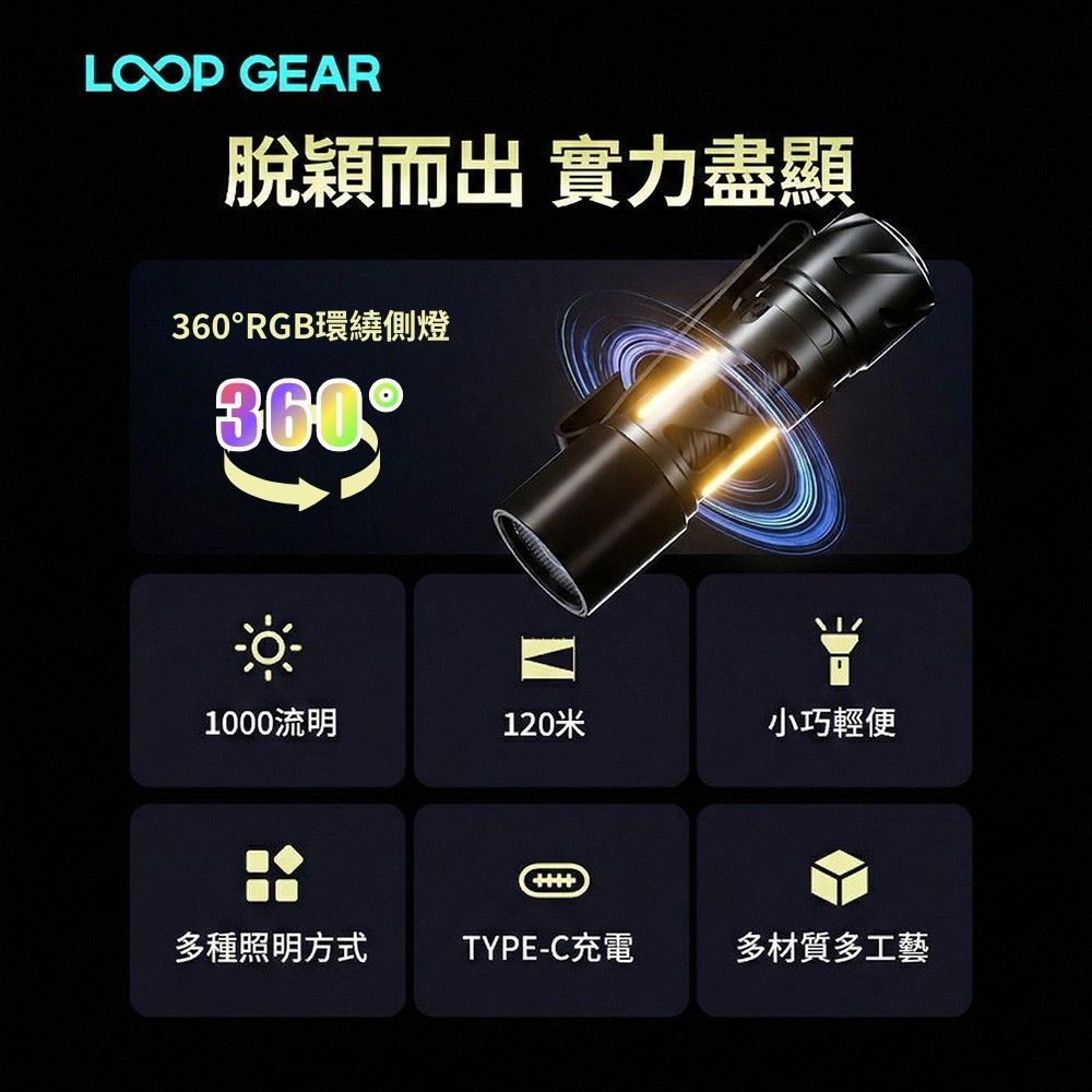 【即將到貨】LOOP GEAR SK03 RGB 1000 流明 120米 多功能隨身手電筒 360°RGB光線 煩躁工具 旋轉把玩