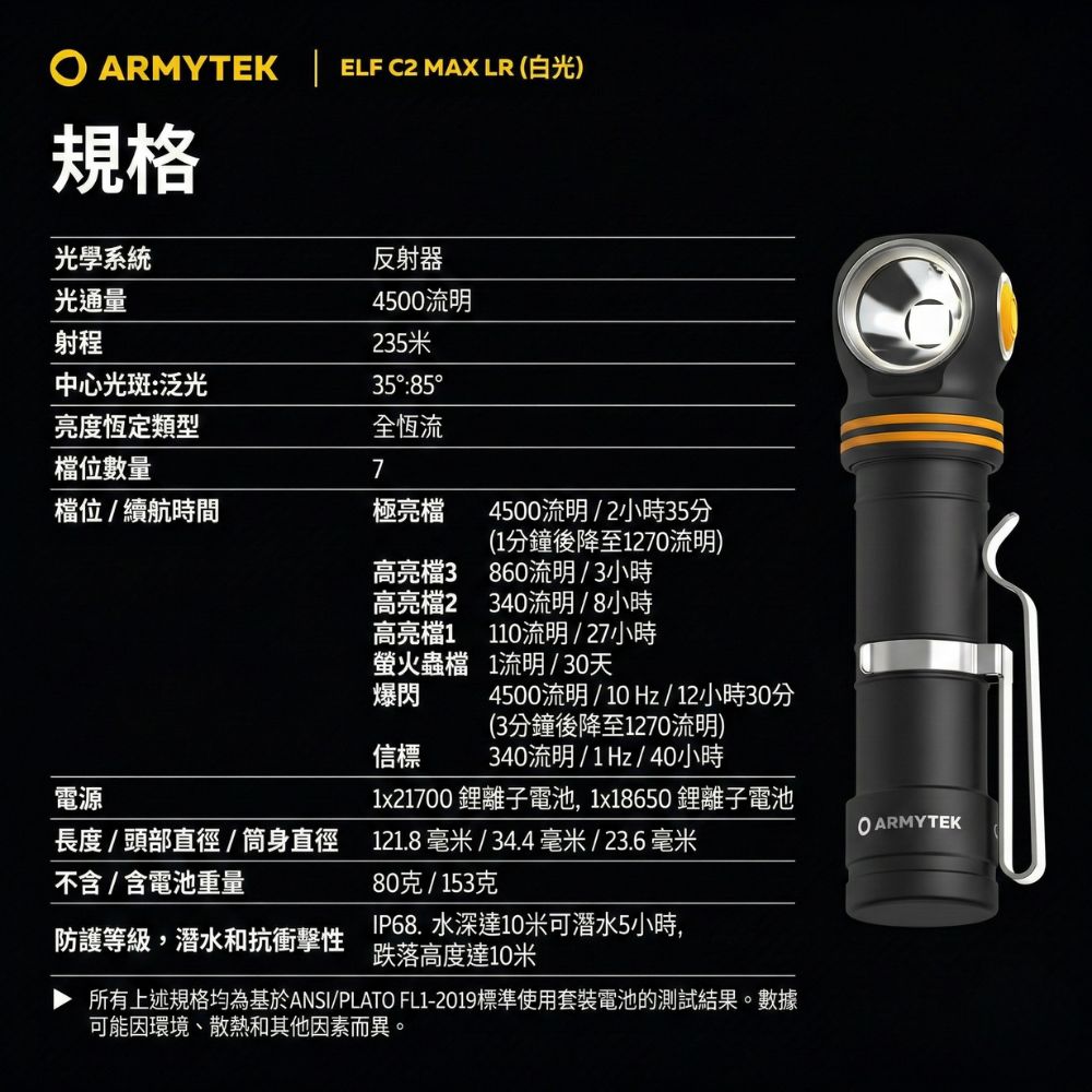 Armytek Elf C2 Max LR 4500流明 235米 高亮度遠射版手電筒/頭燈 USB-C 充電 磁吸尾蓋 21700
