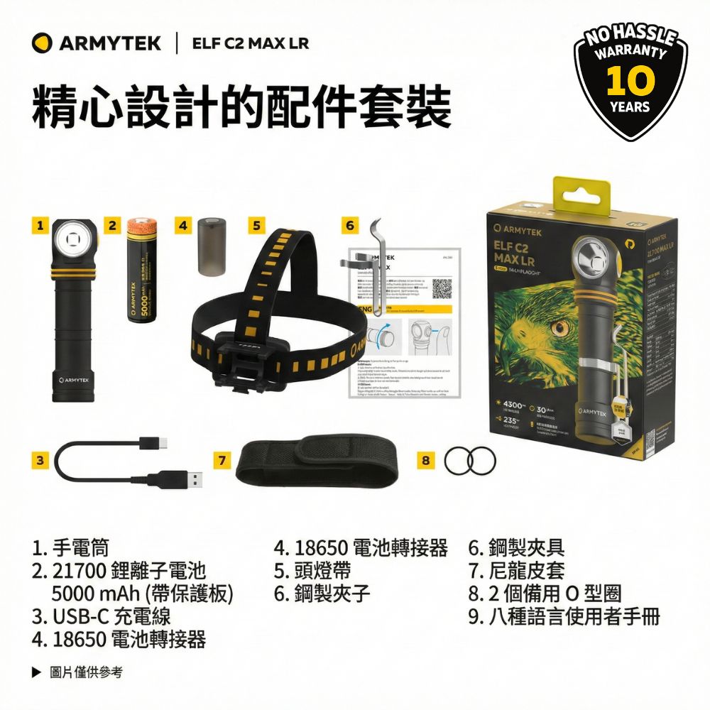 Armytek Elf C2 Max LR 4500流明 235米 高亮度遠射版手電筒/頭燈 USB-C 充電 磁吸尾蓋 21700
