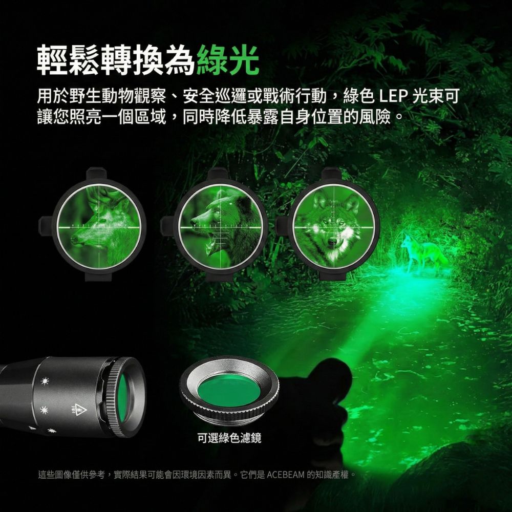 【新品預購】Acebeam W20標配+專用綠色濾鏡 泛光版迷你LEP手電筒 突破性1100米遠射 600流明 搜救神器 CR123/16340