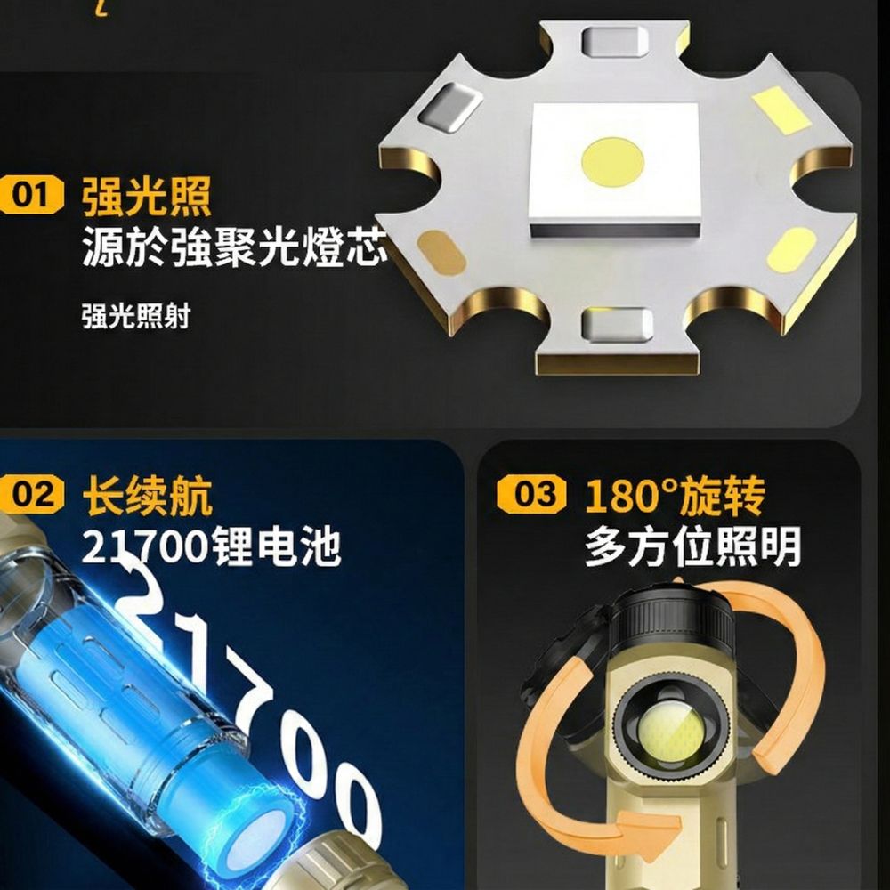 拐角手電筒 磁吸工作燈 多檔調光 戶外露營 居家維修 泛光遠射 應急手電筒