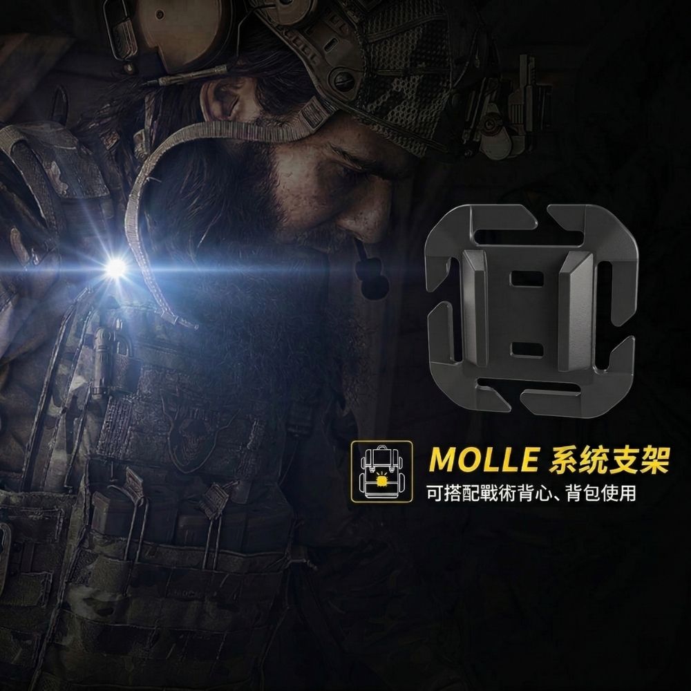 NITECORE 原廠 MOLLE 系統支架｜NU06 系列專用戰術配件 (不含燈體)