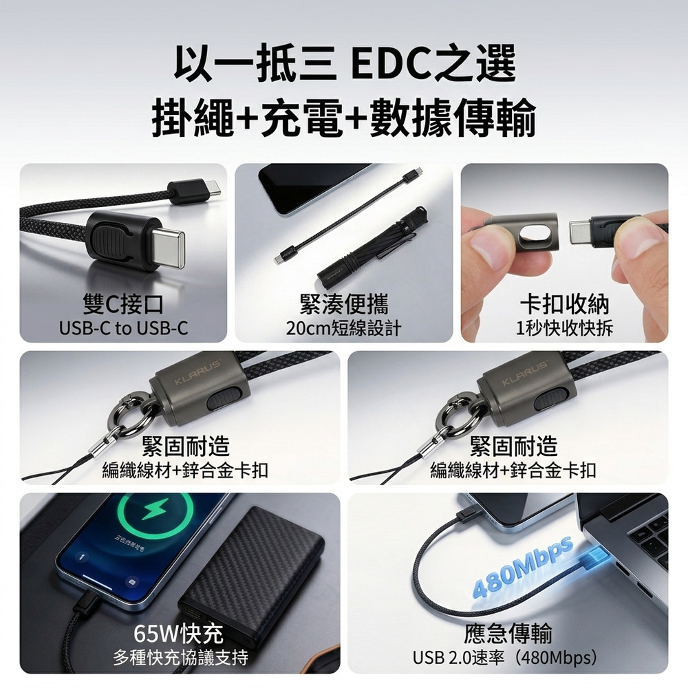 【預購】KLARUS KC01 65W快充線 掛繩編織充電線 數據線 雙Type-C 20cm 卡扣收納 支援 PD/QC