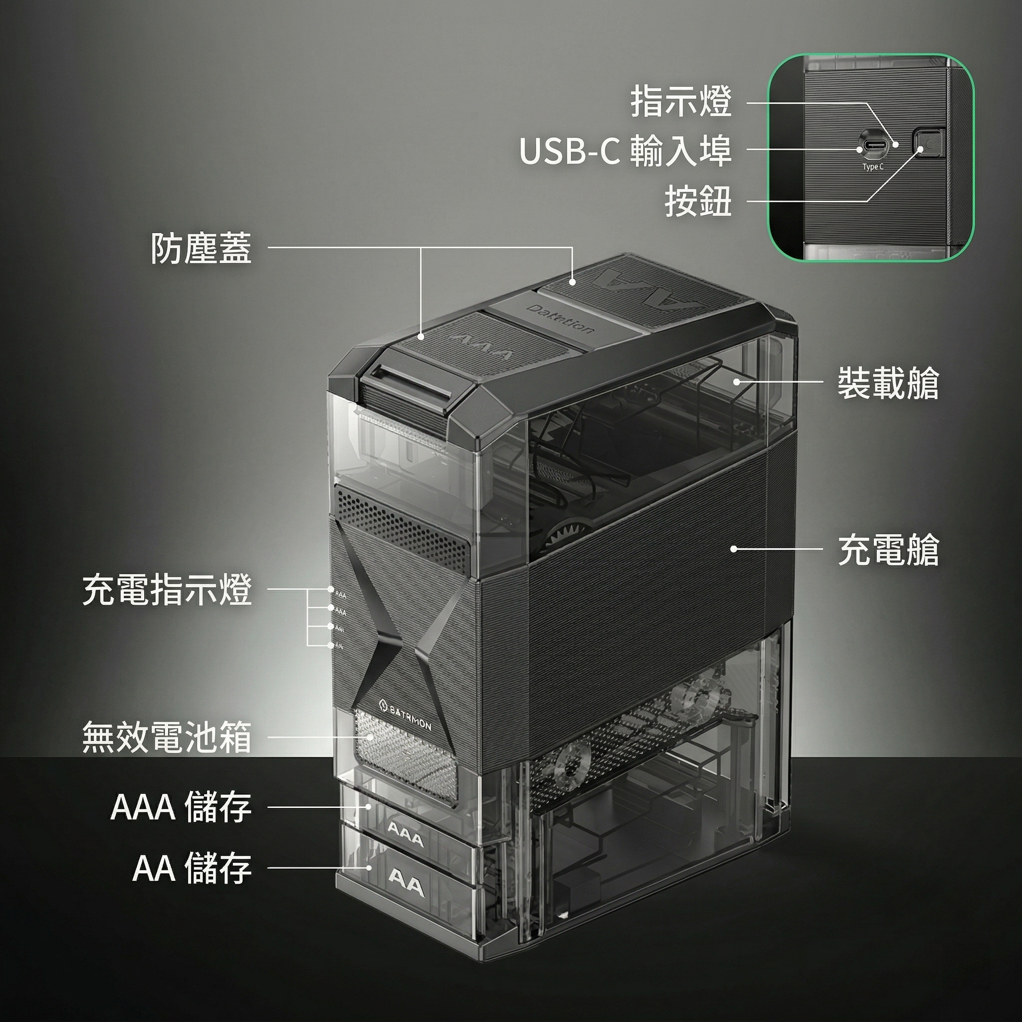 【現貨】OLIGHT OSTATION  2 標準版  智慧電池能源站 三合一 充電/檢測/管理 1.5V AA鋰電池 鎳氫 AA/AAA