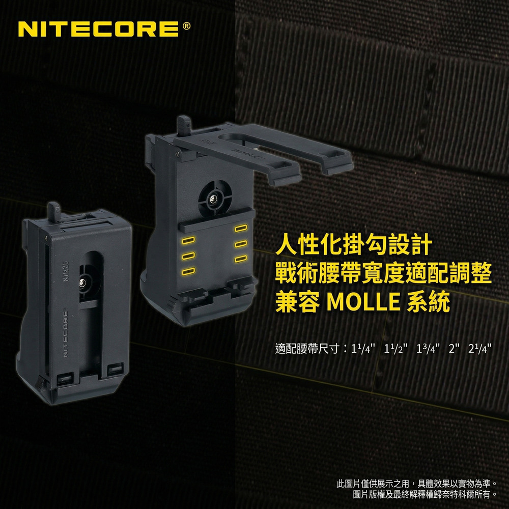 Nitecore NTH25 手電筒快拔套P20.MH25GTS P20IX P23I系列