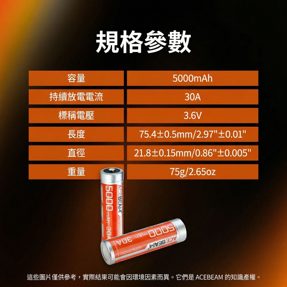 Acebeam AB21CP5030 21700 5000mAh 全極耳 高放電 動力電池 30A 持續放電 X30