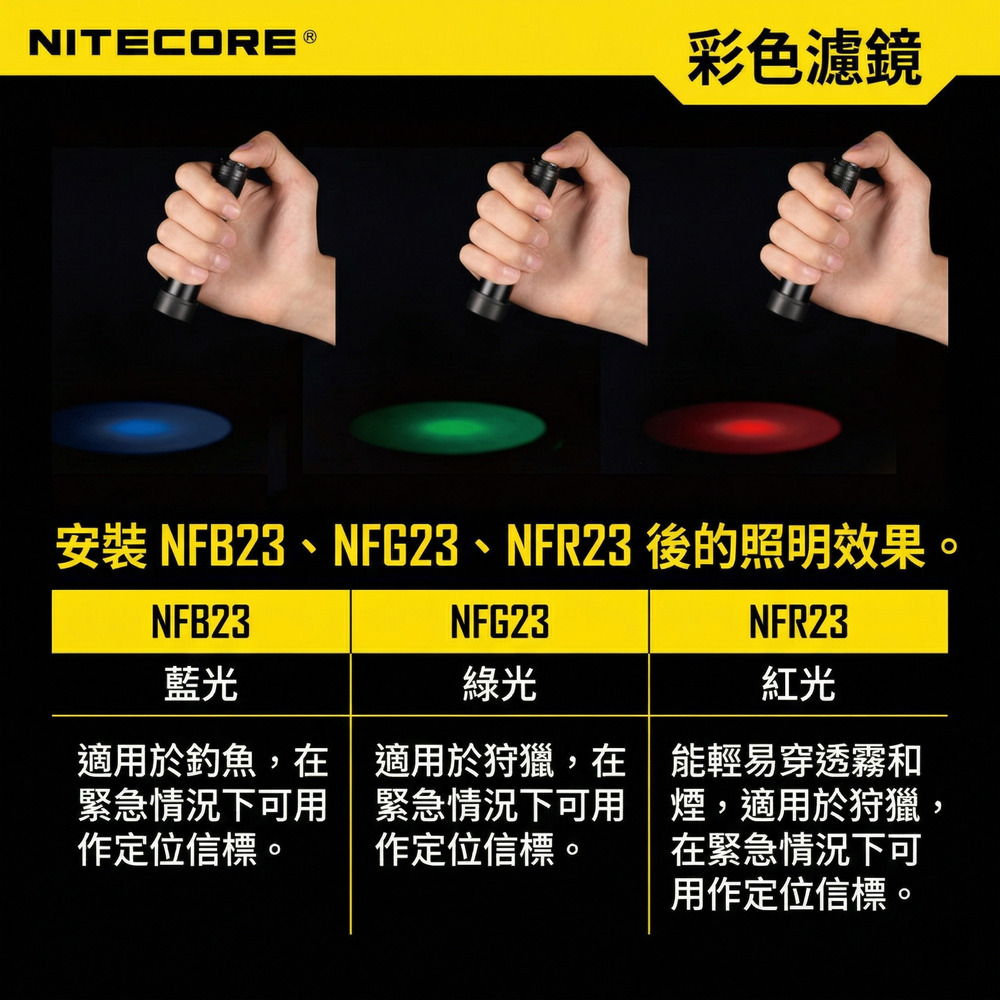 NITECORE 22.5mm 濾鏡 柔光罩 NFR23 NFG23 NFB23 NFD23 手電筒配件