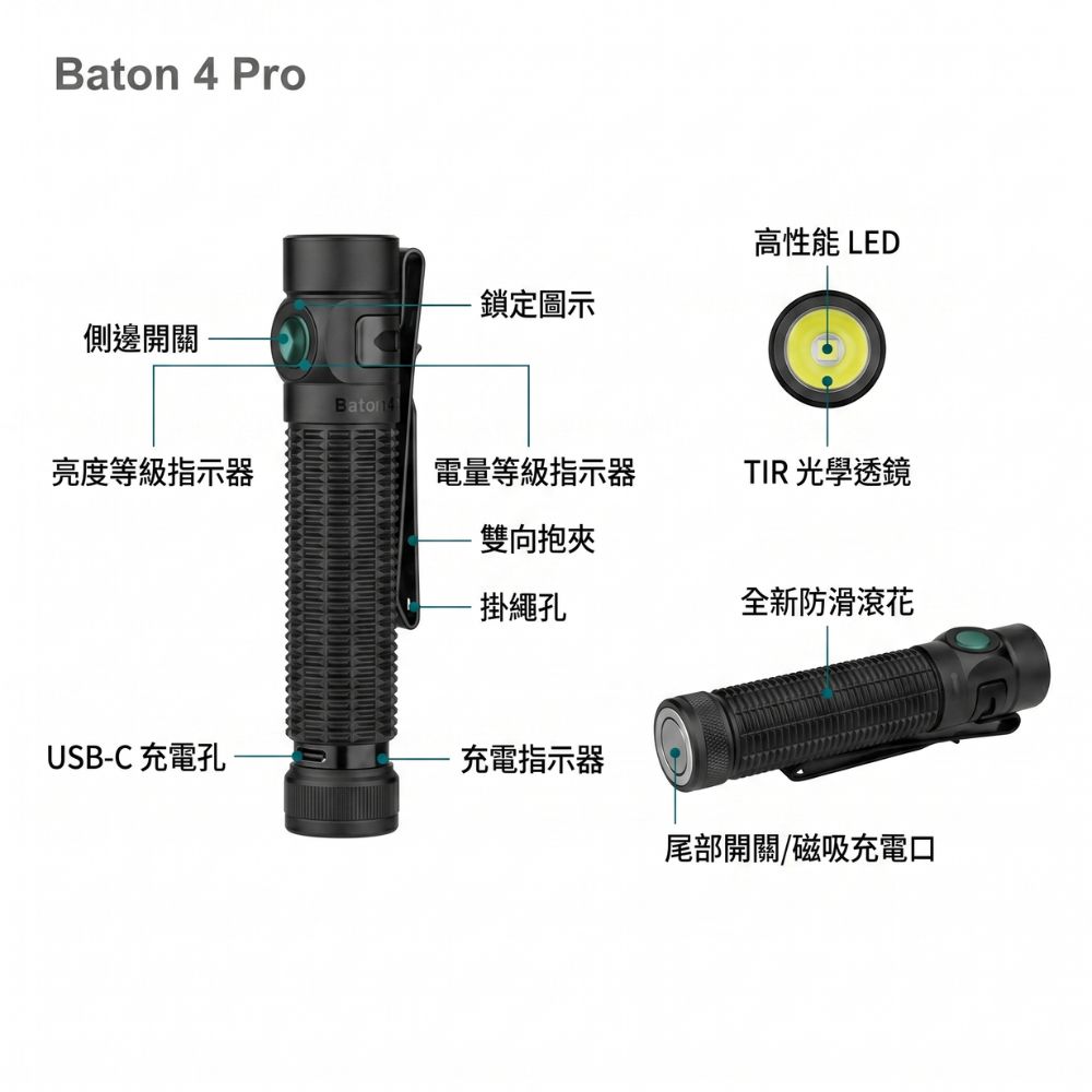 OLIGHT Baton 4 Pro 高性 EDC 手電筒 1600 流明 200米 雙按鍵 磁吸/ Type-C 雙充 19TH