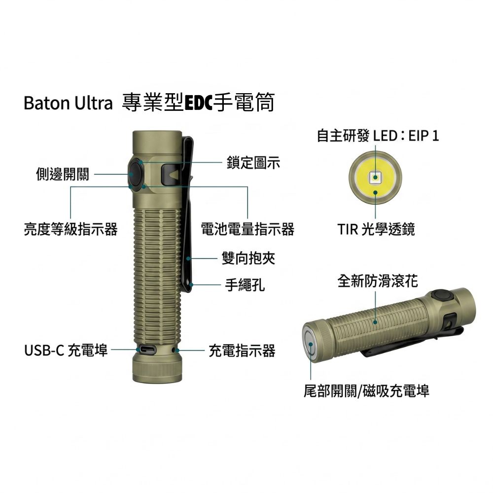OLIGHT Baton Ultra 高性 EDC 手電筒 1800 流明 300米 雙按鍵 OAL  磁吸/ Type-C 雙充 19TH