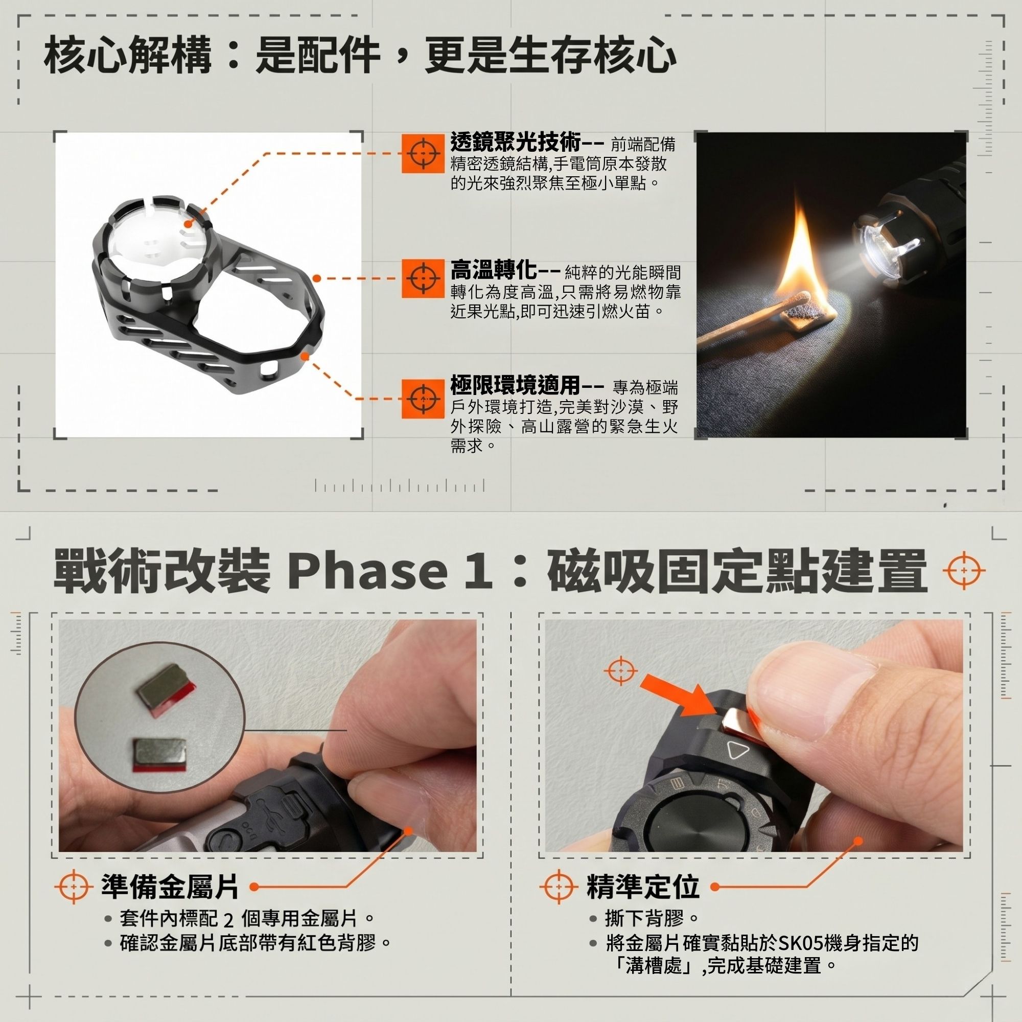 LOOP GEAR SK05 PRO II 聚光點火套件｜手電筒生火利器 野外探險 戶外求生 尼龍材質