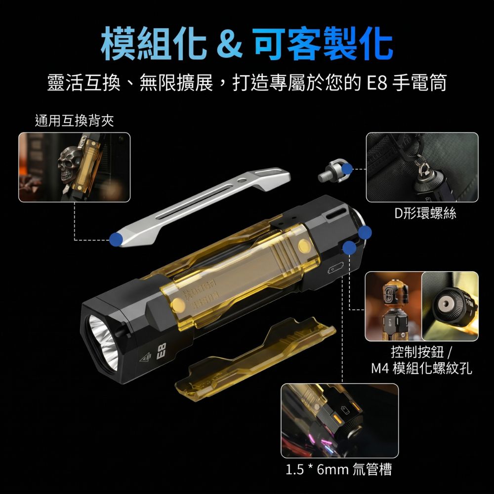 WUBEN E8 三光源強光手電筒 専屬配件-M4鑰匙扣