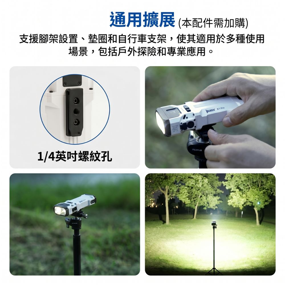 WUBEN AT2XP (X1 PRO專屬配件:車夾/三腳架套件)