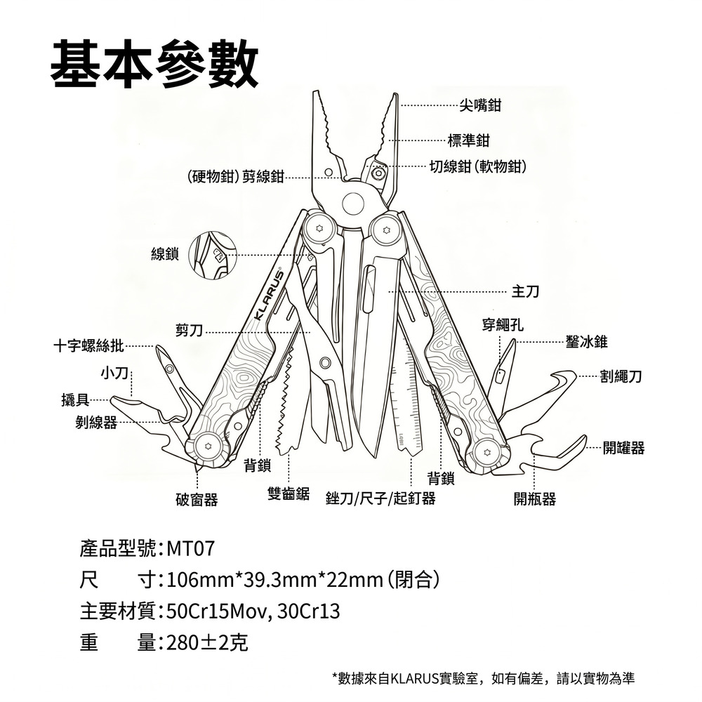 【即將到貨】KLARUS MT07 【石洗黑】戶外多功能工具鉗 20合1 尖嘴鉗 組合折疊刀 小刀 剪刀 鋸子 開瓶器 野外露營裝備