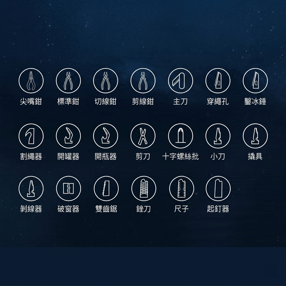 【即將到貨】KLARUS MT07 【石洗黑】戶外多功能工具鉗 20合1 尖嘴鉗 組合折疊刀 小刀 剪刀 鋸子 開瓶器 野外露營裝備