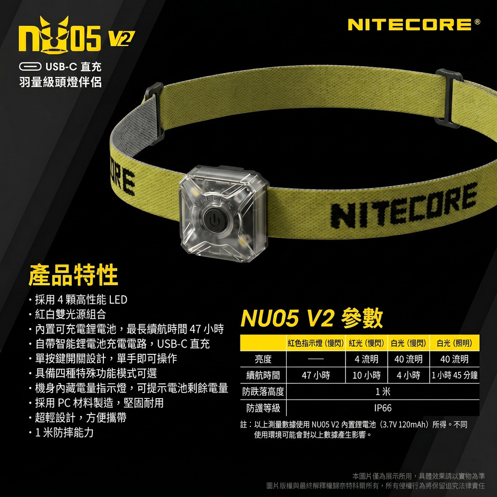 NITECORE NU05 V2 KIT 輕量多功能信號燈 輔助燈 頭燈 夜間識別 USB-C 豪華版
