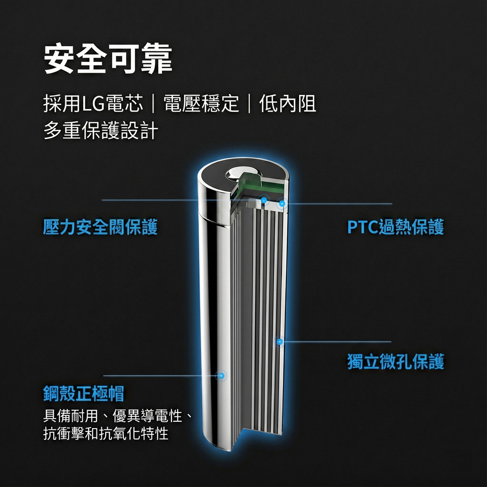 Wuben ABD21700 4800mAh 大容量 21700 可充電鋰電池 內建保護板 X1 PRO