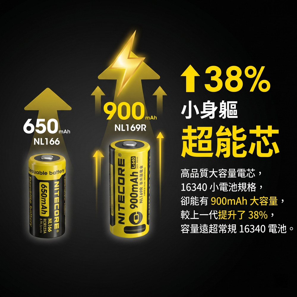 NITECORE NL169R 16340 鋰電池 900mAh Type-C 直充 手電筒專用電池