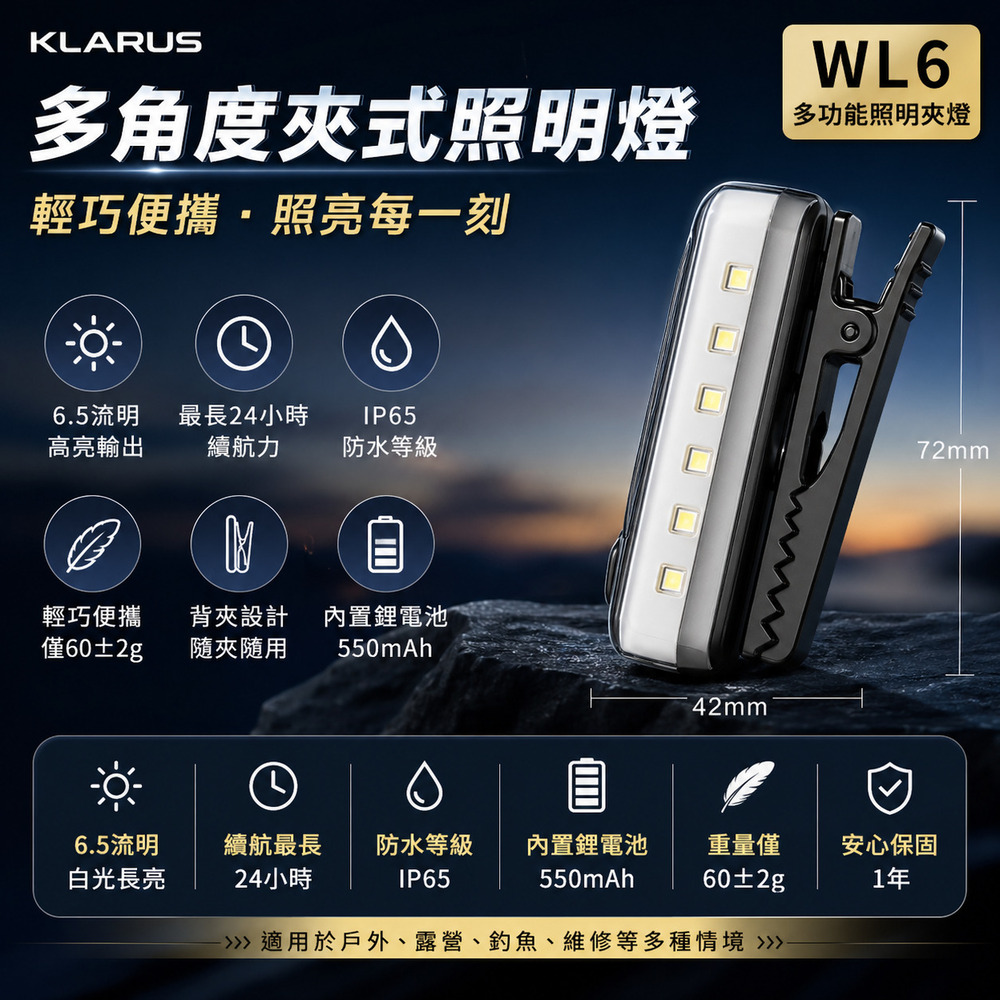 【即將到貨】KLARUS WL6 全向紅藍閃 白光 手拍感應肩燈 360度旋轉背夾 60克 肩燈 TYPE-C