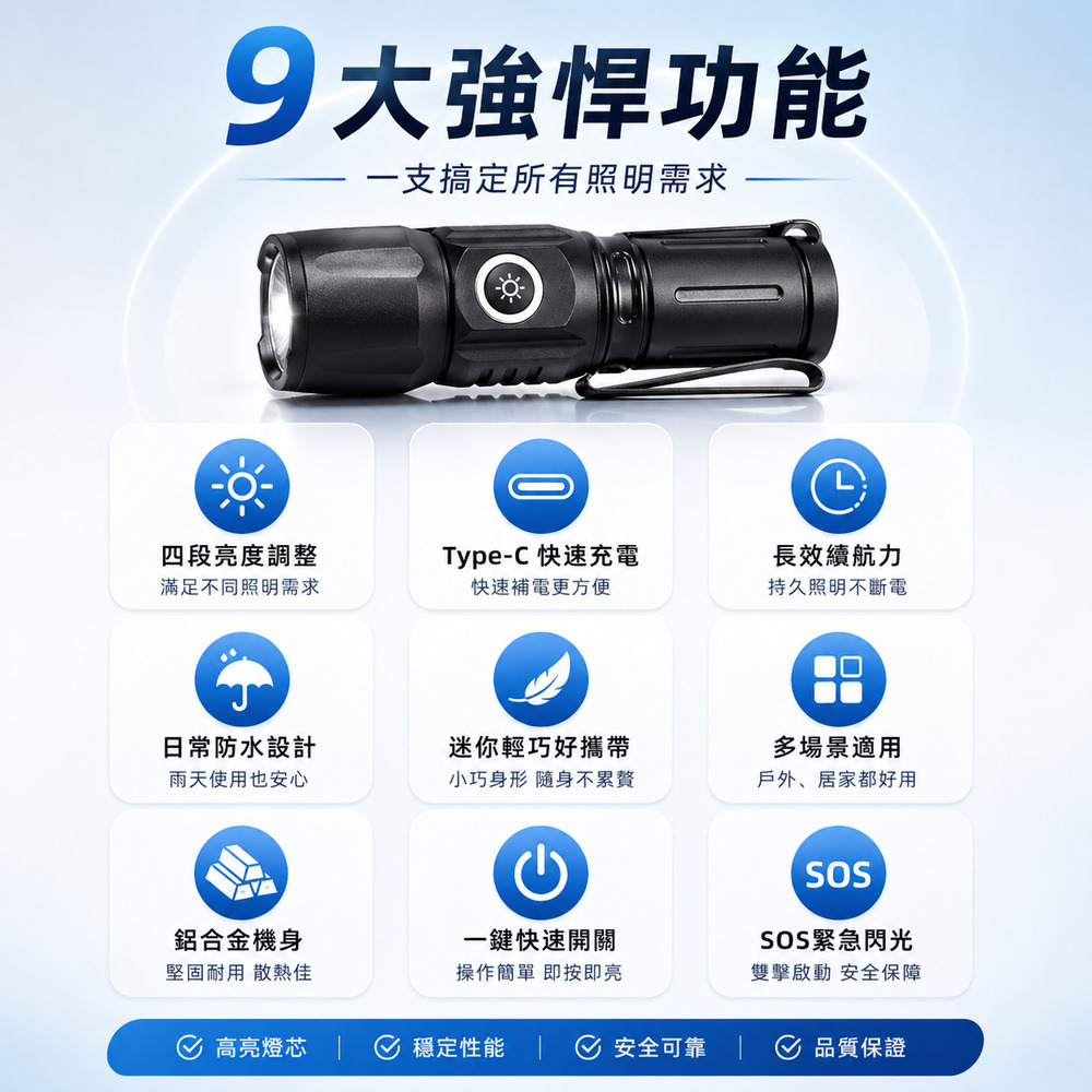PSK FST29 迷你強光手電筒 伸縮變焦 泛光/遠射  Type-C快充 附16340電池 (僅60g)