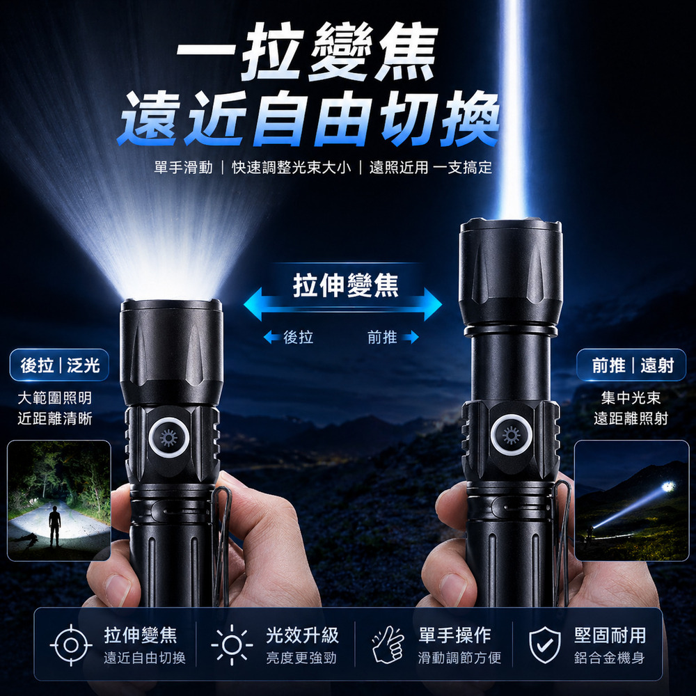 PSK FST29 迷你強光手電筒 伸縮變焦 泛光/遠射  Type-C快充 附16340電池 (僅60g)