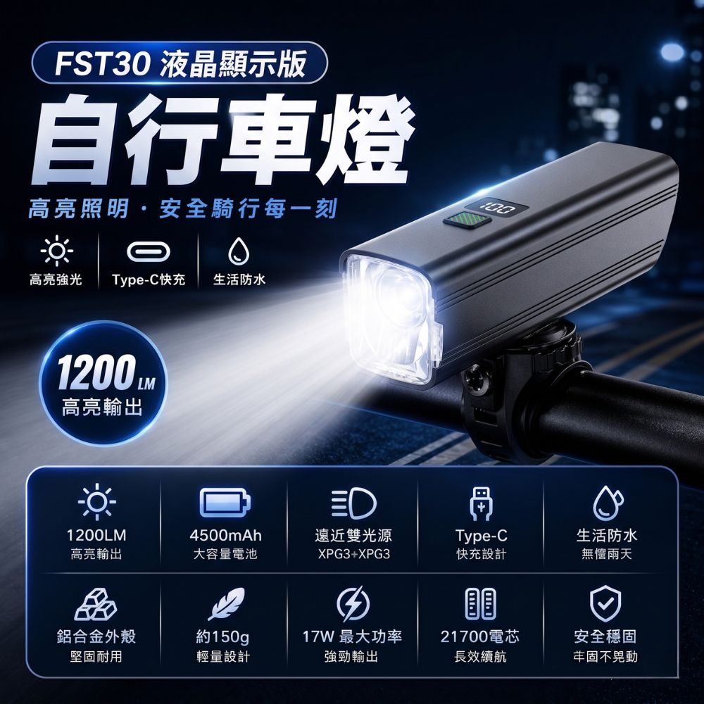 PSK FST30 1200流明 液晶數顯自行車燈 遠近雙光源 德規防眩光 快速拆裝 Type-C