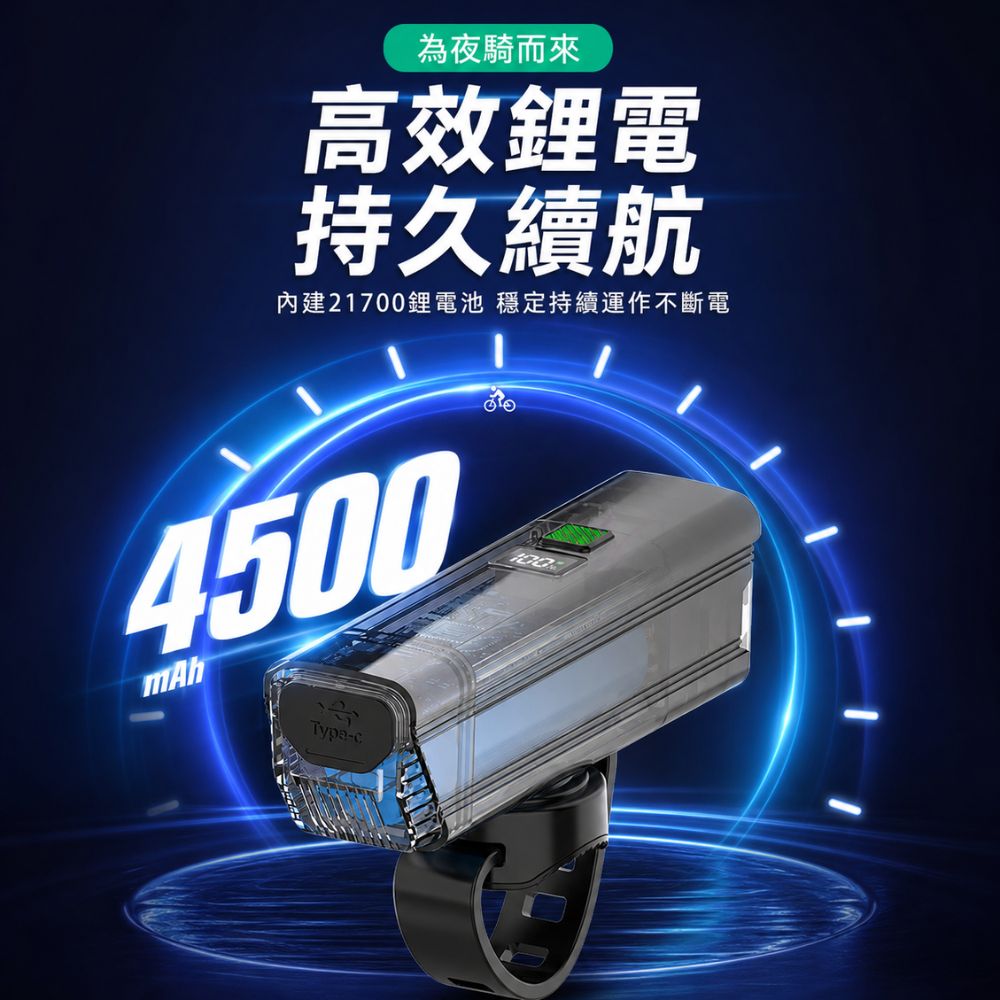 PSK FST30 1200流明 液晶數顯自行車燈 遠近雙光源 德規防眩光 快速拆裝 Type-C
