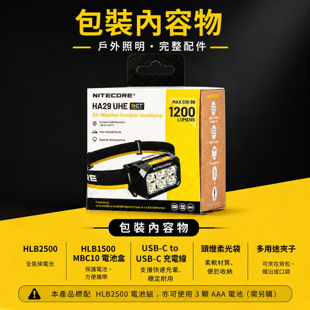 NITECORE HA29 UHE 1200流明 170米 全天候戶外頭燈 MCT多色溫 適用高海拔 耐低溫 IPX8
