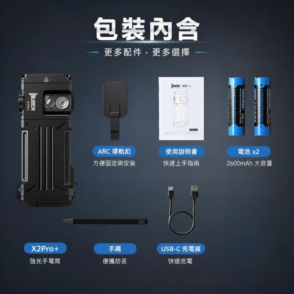 WUBEN X2 Pro+ 1500流明 205米 EDC多功能戰術手電筒 (紅白光) 無段調光 尾部磁吸 TYPE-C 14500 AA