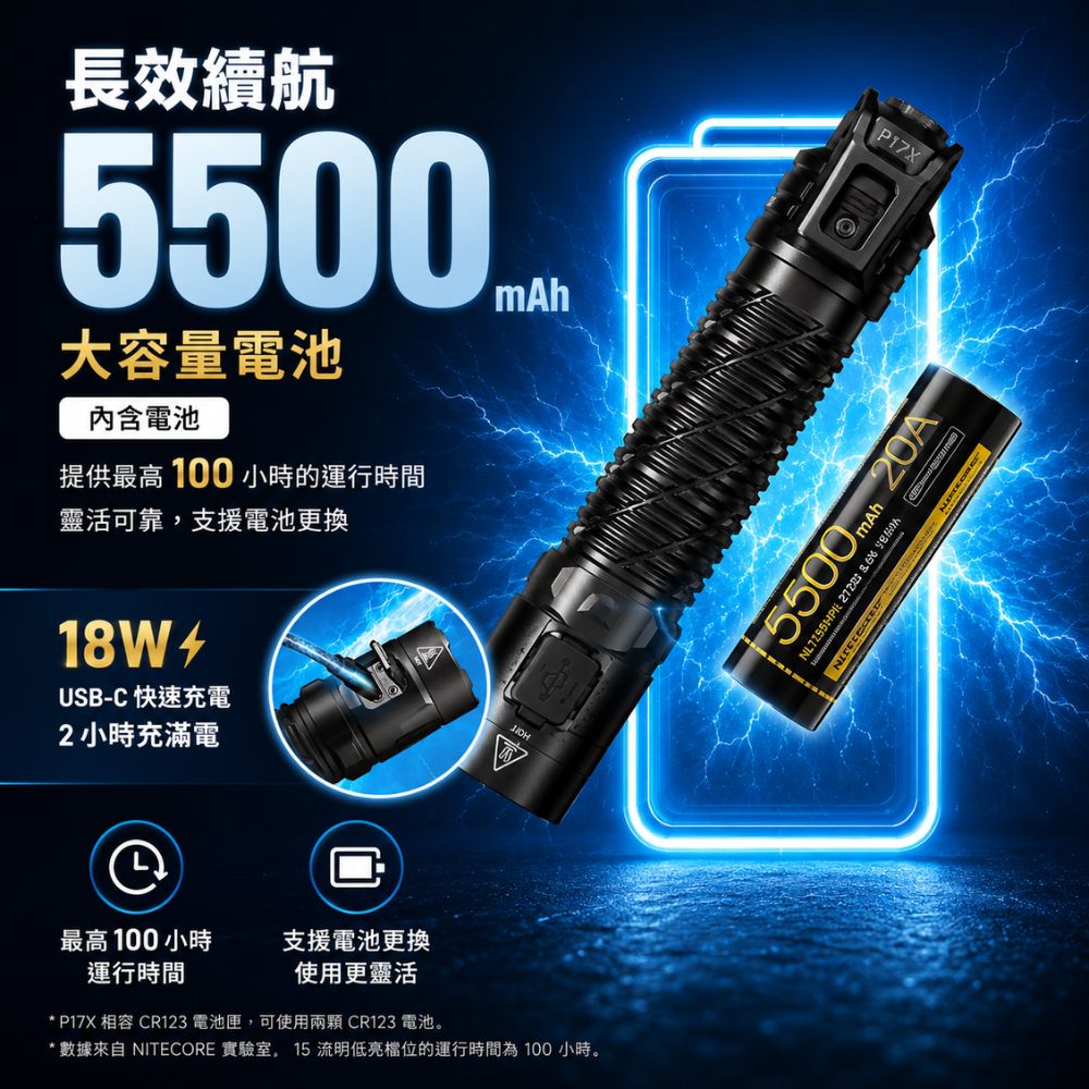 (現貨)NITECORE P17iX 5000流明 330米 隨心設可變光形戰術手電筒 流明盾 爆閃 搜索