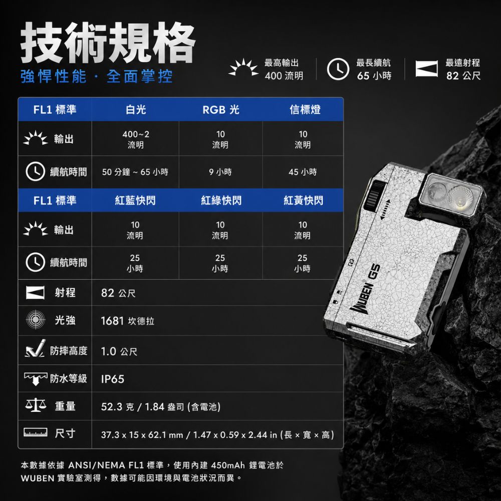 Wuben G5 【冰裂紋/白色】400流明 便攜照明 EDC 無段調光 磁吸 RGB七色光 180°燈頭 180°背夾 Type-C 52克