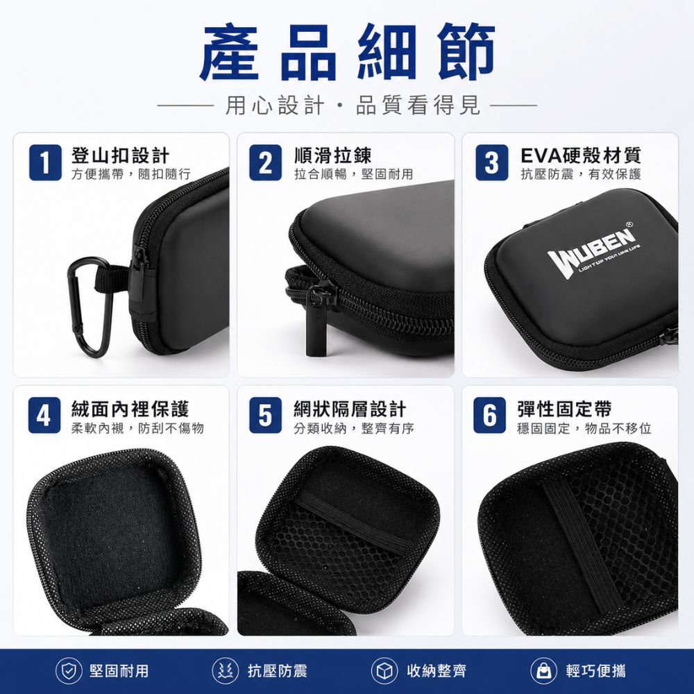 WUBEN G5  迷你手電筒收納攜帶盒 便攜式收納 登山扣夾 適用於戶外露營徒步旅行(不含手電筒)