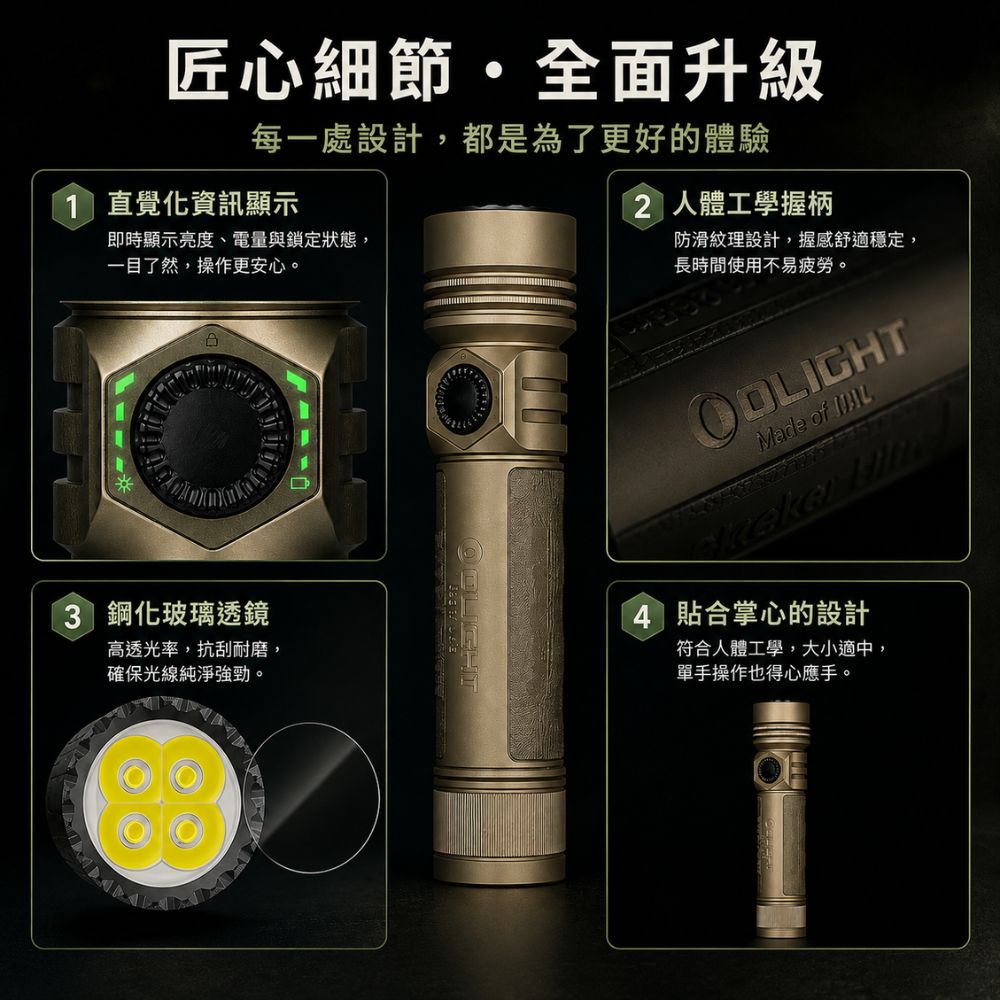 Olight Seeker Ultra 4800流明 265米 高亮度手電筒 附快拔套支架 TYPE-C/ MCC3