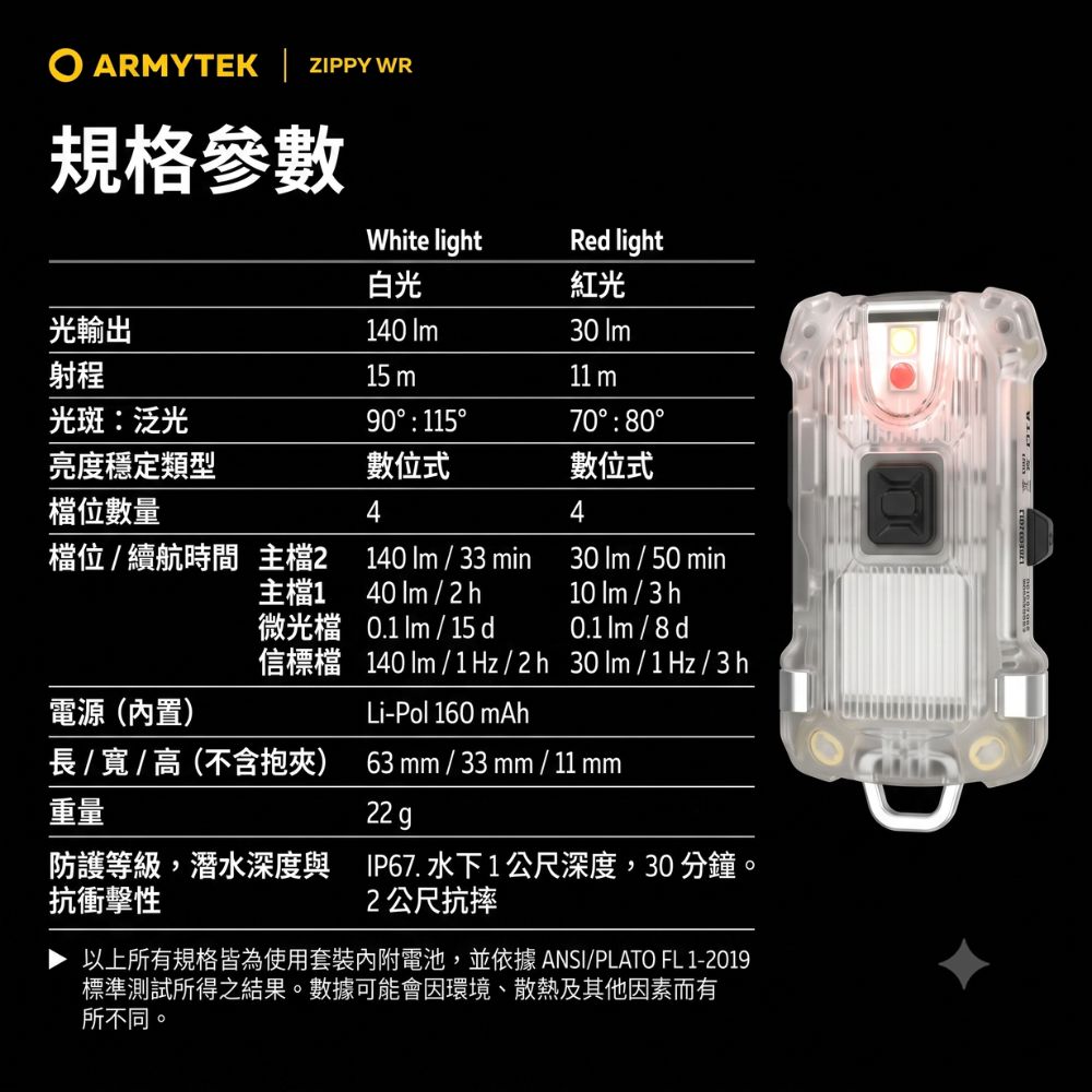 加拿大 ARMYTEK ZIPPY WR 140流明 紅白雙光源鑰匙圈燈 帽夾燈 警示燈 不鏽鋼背夾 USB充電