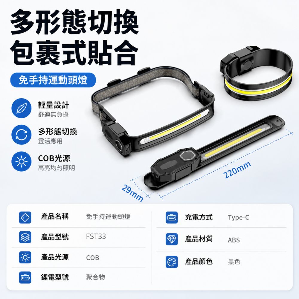 【即將到貨】PSK FST33 輕量化運動跑步頭燈 COB泛光 紅藍光 磁吸工作燈 夜跑手環燈