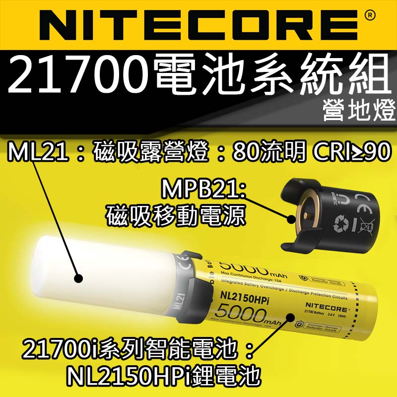 NITECORE 21700智能電池系統組 80流明 CRI 露營燈 磁吸照明移動電源5000毫安