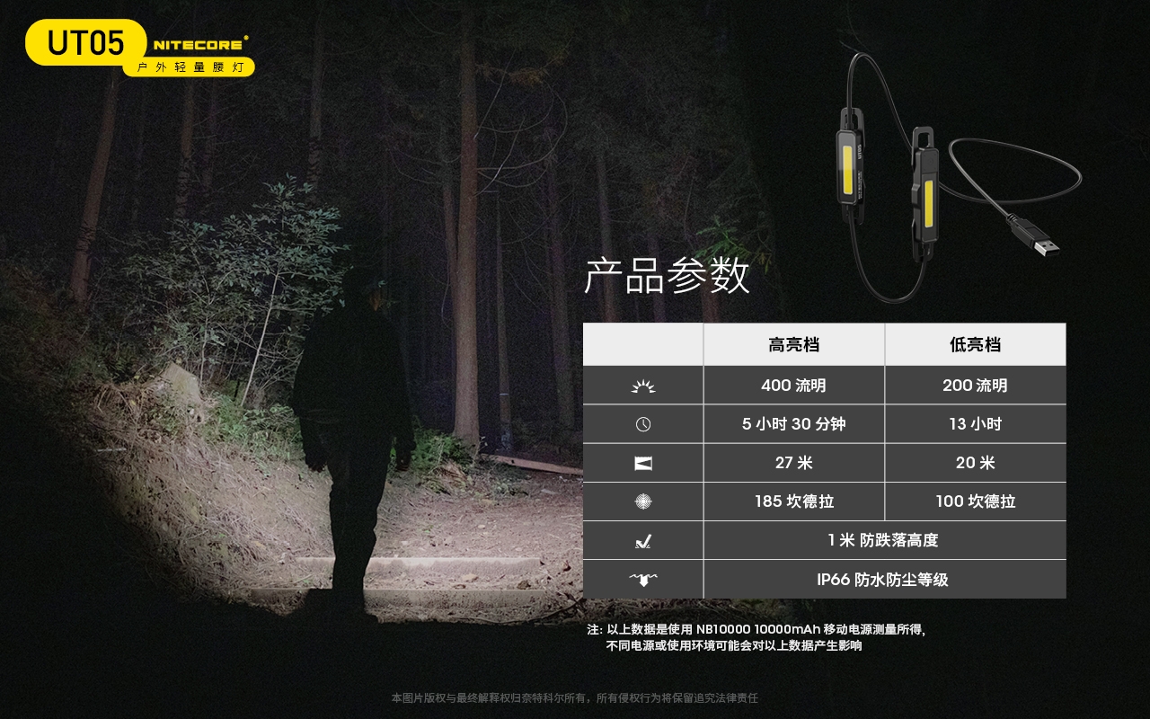 NITECORE UT05 400流明 輕量化腰燈 跑步燈 BLT10 40.4克 高顯色 NITECORE UT05 400流明 輕量化腰燈 跑步燈 BLT10 40.4克 高顯色