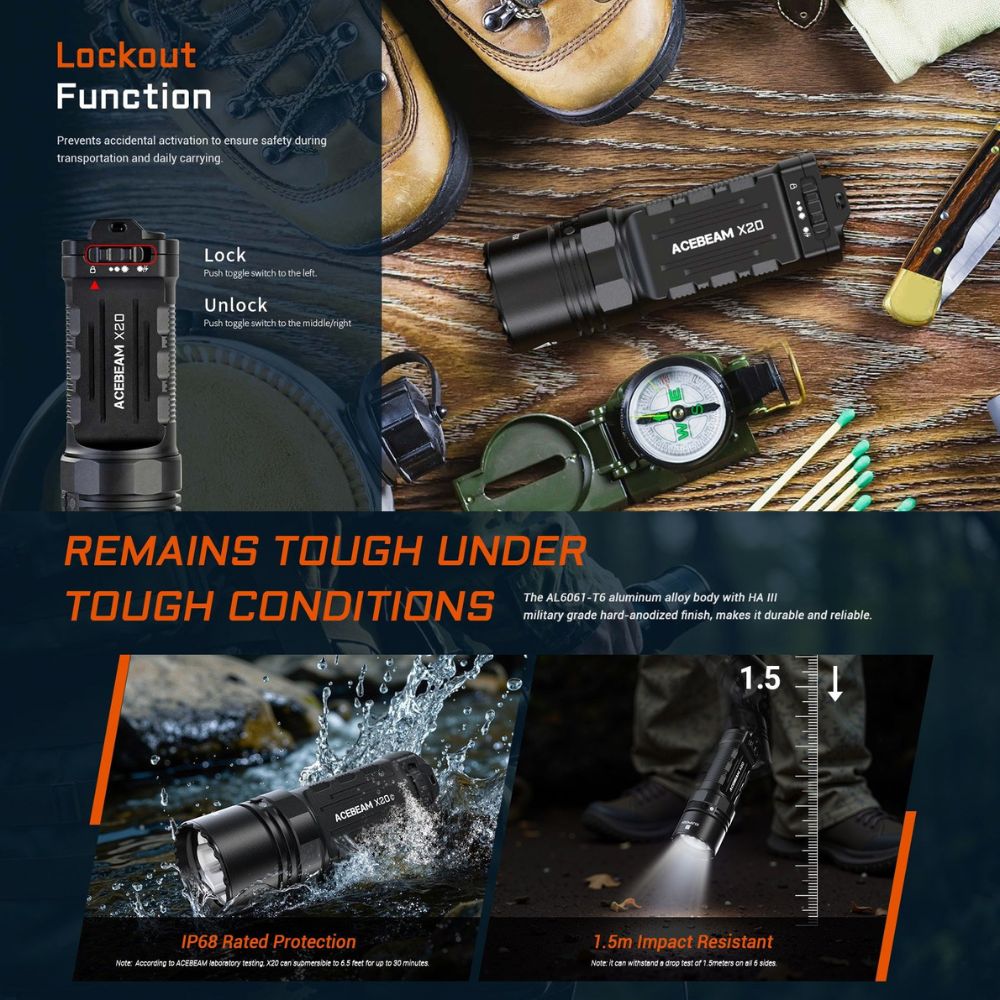 【已完售】限量版星辰紫 Olight PERUN 2 雷神2 2500流明 頭燈 L型拐角燈 自動感應 防水 標配含原廠21700電池/頭燈帶 尾部磁吸 保固五年 台灣代理商 【已完售】限量版星辰紫 Olight PERUN 2 雷神2 2500流明 頭燈 L型拐角燈 自動感應 防水 標配含原廠21700電池/頭燈帶 尾部磁吸 保固五年 台灣代理商