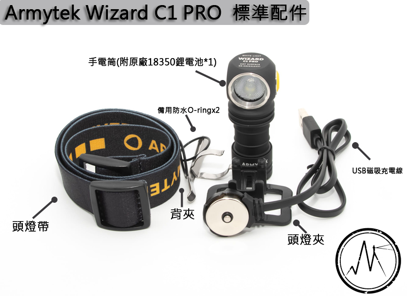 【中秋特價】加拿大 Armytek Wizard C1 PRO 1000流明 105米 多功能頭燈 軍規防水防摔 輕巧 登山