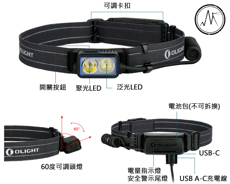 Olight ARRAY2 600流明 100米 輕量化跑步頭燈 安全警示尾燈 USB-C
