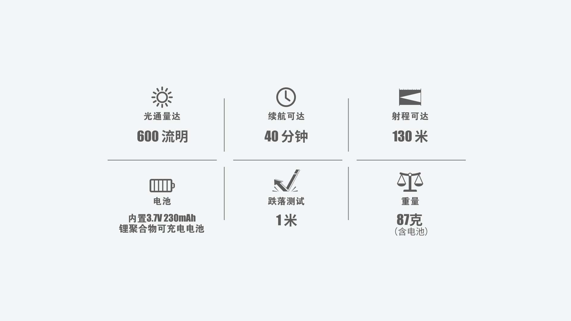 Olight Baldr Mini 600流明 綠激光瞄準 迷你手槍燈 磁充 1913 /GL槍軌 生存遊戲 Olight Baldr Mini 600流明 綠激光瞄準 迷你手槍燈 磁充 1913 /GL槍軌 生存遊戲