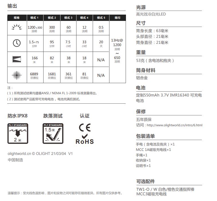 【停產】Olight BATON3 指揮家3 1200流明 166米射程 無線充電盒 尾部磁吸 S1R 5段亮度 台灣代理商