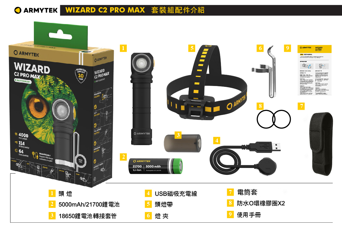 加拿大 Armytek Wizard C2 PRO MAX 巫師 4000流明 XHP70.2 多功能 頭燈 手電筒 腳踏車燈 21700鋰電池兼容18650 防水 防摔 耐震